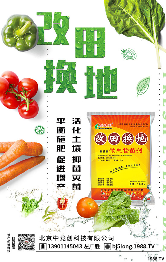 2019.10.14今日尿素價(jià)格行情走勢(shì)