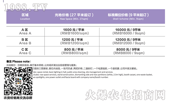 2019�Ϻ�����չ