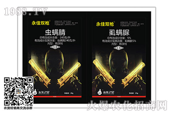 2020.10.20氯氰菊酯農藥殺蟲劑價格日報