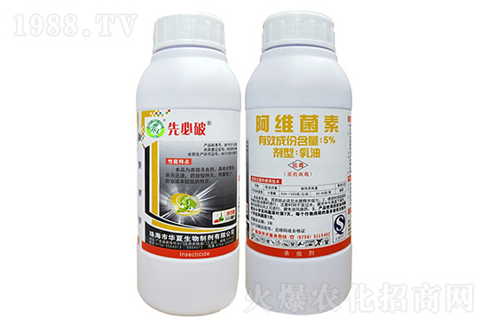 2020.11.23阿維乙螨唑殺蟲劑價(jià)格走勢(shì)