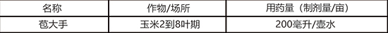 33%硝·煙·莠去津-苞大手-正本有方2