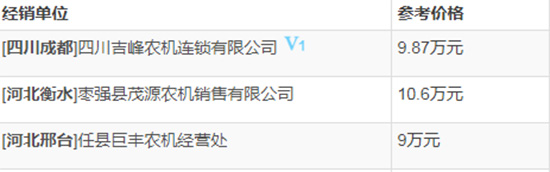 中聯(lián)耕王RC1200-A輪式拖拉機(jī)基本參數(shù)!產(chǎn)品性能如何??jī)r(jià)格多少?