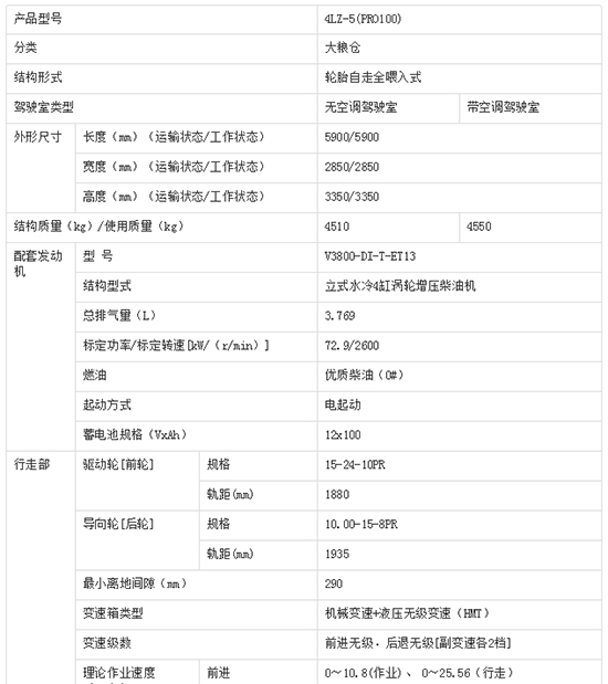     2020備受矚目久保田4LZ-5（PRO100）小麥聯(lián)合收割機價格、性能、參數(shù)、及補貼力度！