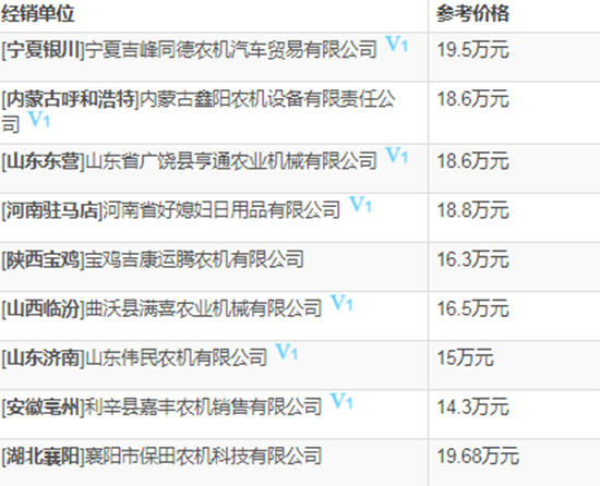     2020備受矚目久保田4LZ-5（PRO100）小麥聯(lián)合收割機價格、性能、參數(shù)、及補貼力度！