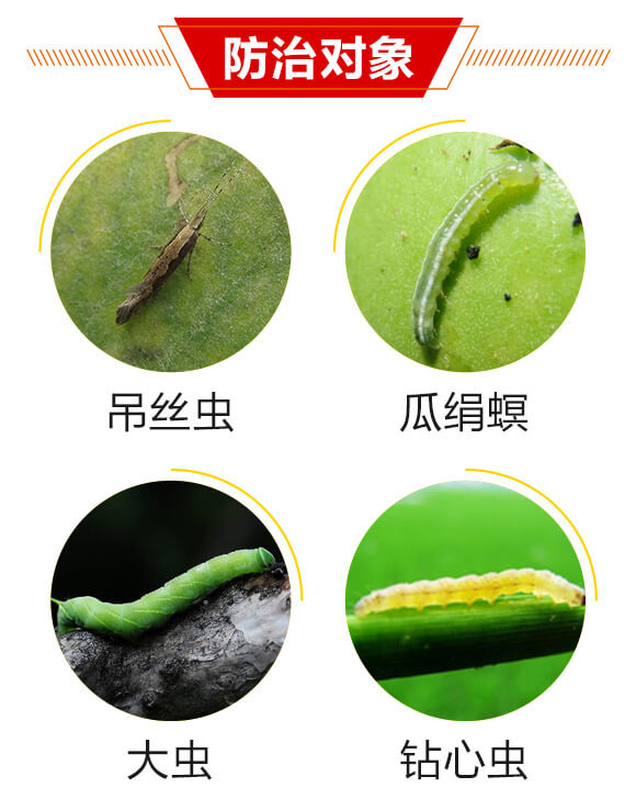14%蟲(chóng)螨·茚蟲(chóng)威-耕田人-潤(rùn)倍生物_03