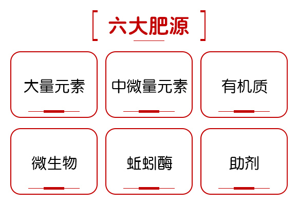 �V���������B(t��i)�Ƽ����޹�˾�aƷԔ���3_05