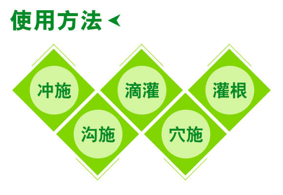 青島佐邦生物科技有限公司產(chǎn)品詳情頁(yè)2_06