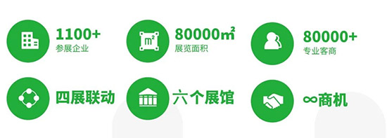 相遇植保，共筑未來！2021山東植保會今日隆重開幕！