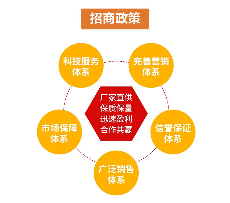 C-_Users_1988_Desktop_山西中農(nóng)化生物技術股份有限公司_04