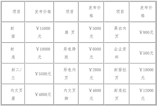 չ��(hu��)�V��