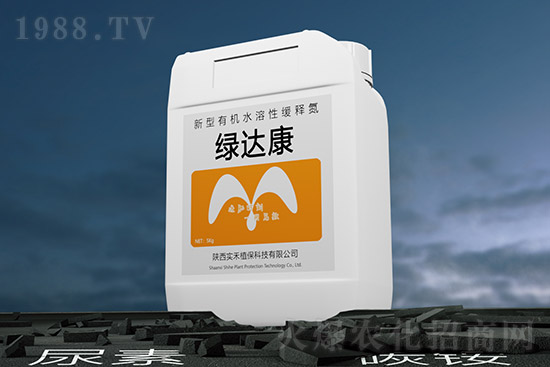 尿素價格