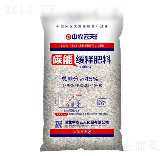 ̼�ܾ�ጷ���25-10-10-���r(n��ng)����