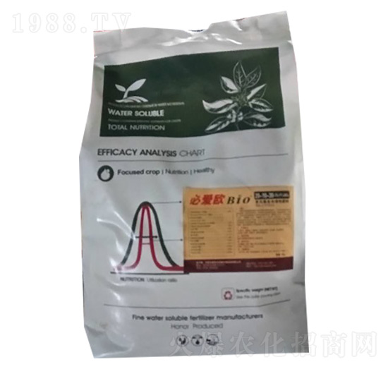 ����ʹ���Ԫ��ˮ�ܷ���20-10-30-�r������