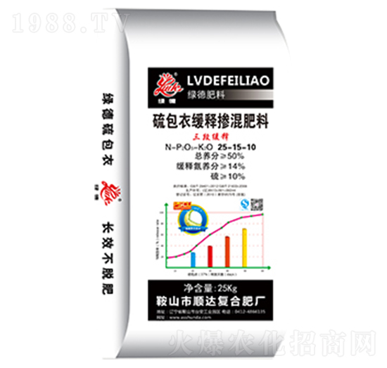 硫包衣緩釋摻混肥料25-15-10-綠德-順達(dá)