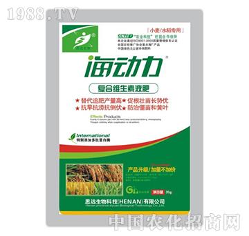 ����(d��ng)��-С����ˮ����(zhu��n)�Ï�(f��)�ϾS����Һ��-˼�h(yu��n)����