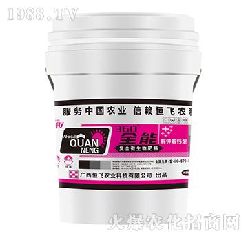 ��(f��)��΢�������-360��ȫ��-���w�r(n��ng)�I(y��)