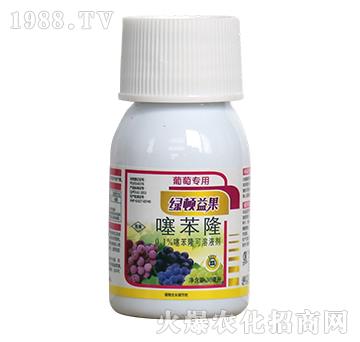 噻苯隆-綠頓益果-綠頓作物