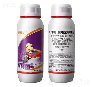 11.6%�׾S�}.���x(ch��ng)���������Ҹ���-�o(w��)����-Ұ������